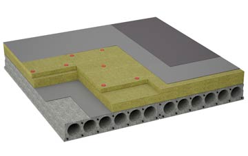 considerations of Bockleton flat roofing insulation